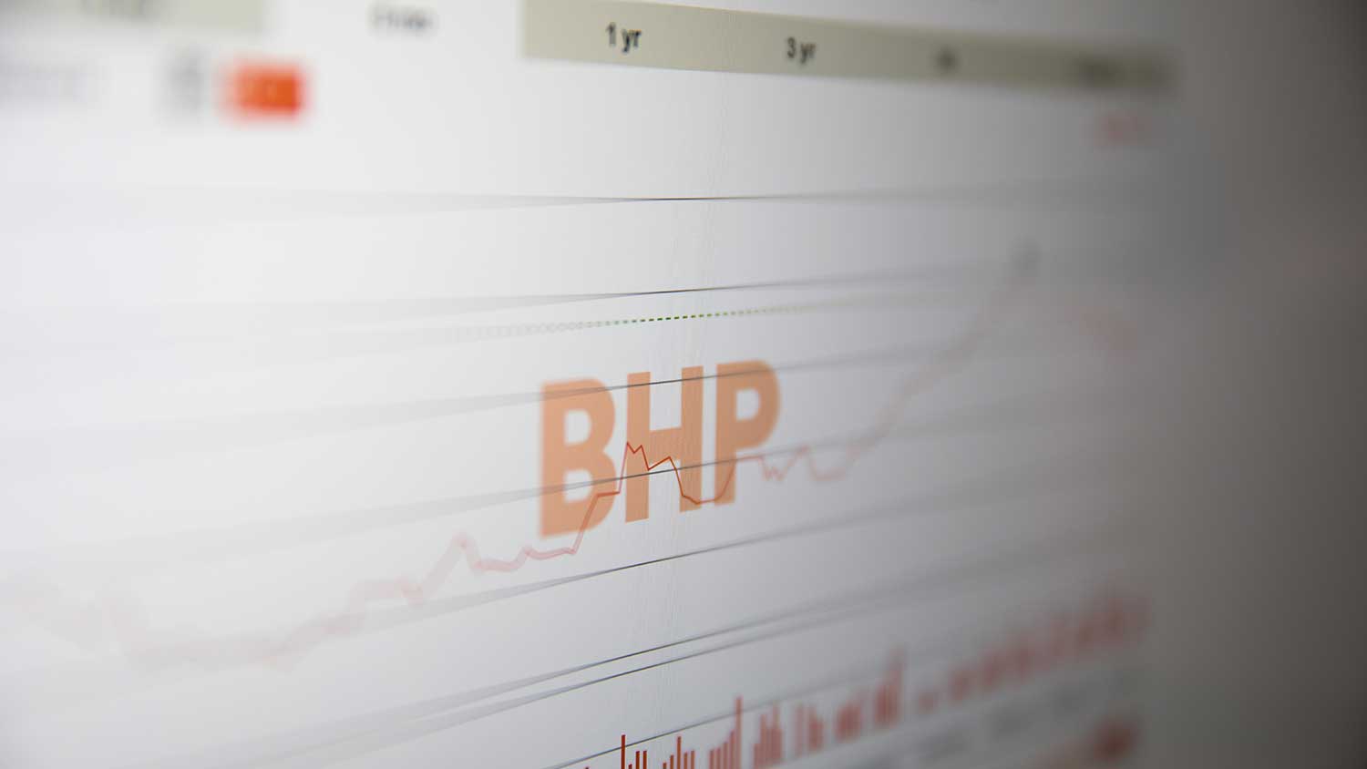 Screenshot of BHP share price chart