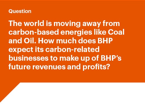 The world is moving away from carbon-based energies like Coal and Oil. How much does BHP expect its carbon-related usinesses to make up of BHP's future revenues and profit?