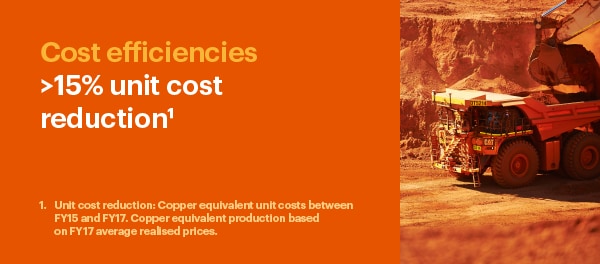 Our Plan to Grow Value - Cost Efficiencies