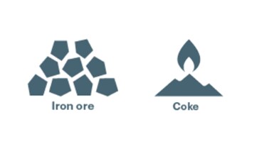 Iron ore fact sheet icon