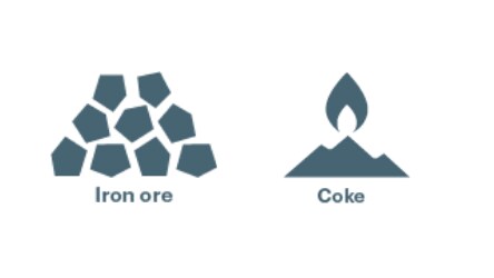 Iron ore fact sheet icon