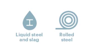 Iron ore fact sheet icon