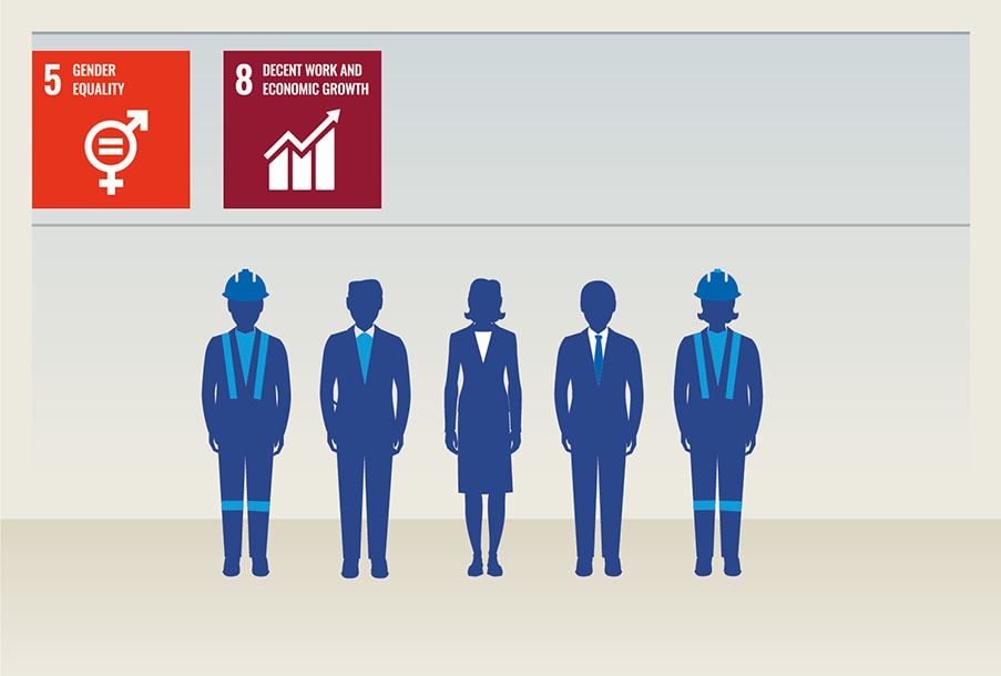 SDG 1