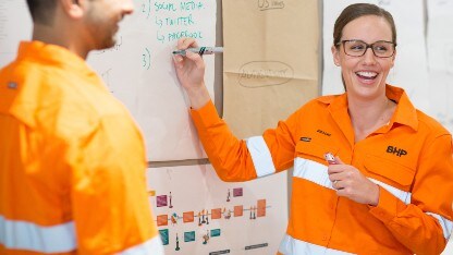 Woman Man Whiteboard Mining