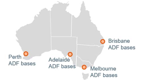 ADF partnership
