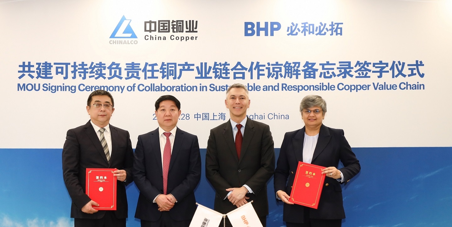 China Copper