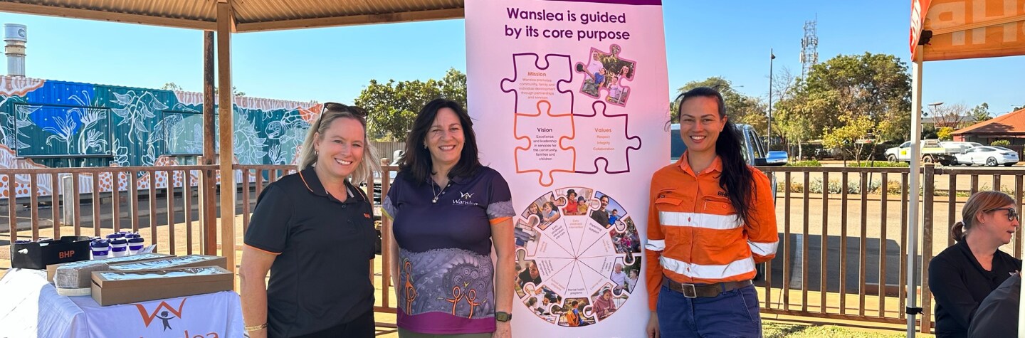 20230606 Wanslea Partnership