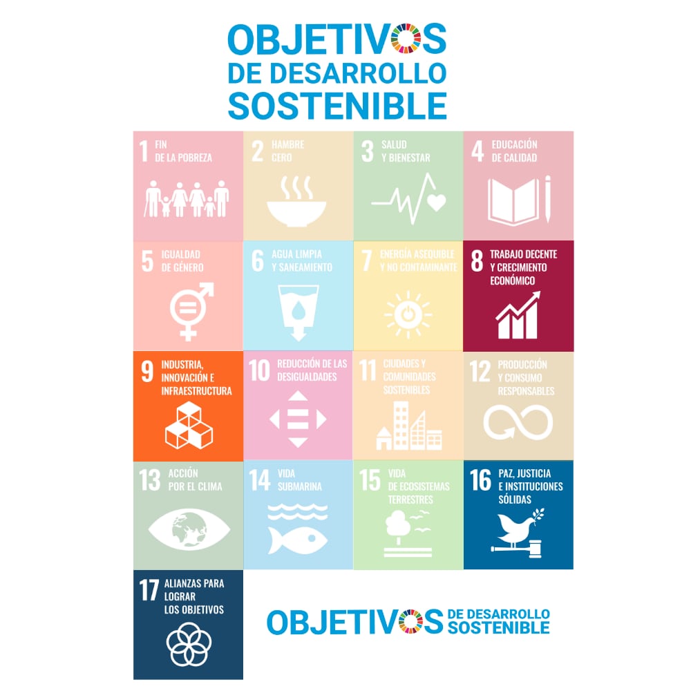 Natural Resource Governance