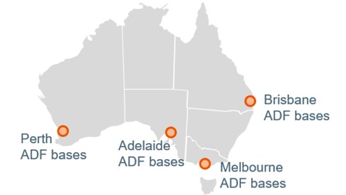 ADF partnership